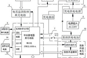智能管理锂电池的储存装置