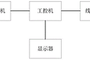 模切机锂电池极片物理缺陷检测系统、方法及装置