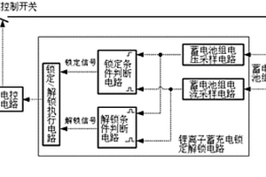 锂离子蓄电池充电锁定解锁电路及充电控制方法