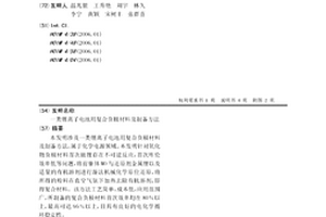 一类锂离子电池用复合负极材料及制备方法
