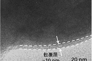 高镍单晶正极材料及其制备方法、锂离子电池与全固态电池