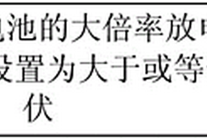 高功率锂电池的使用方法、装置及电池管理系统