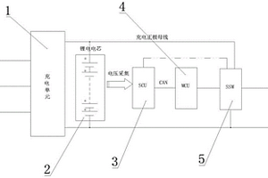 可自动调压的锂电池组