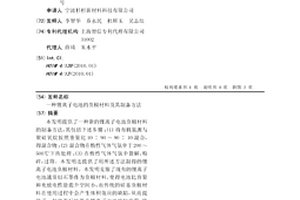 锂离子电池的负极材料及其制备方法