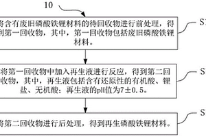废旧磷酸铁锂材料再生方法及装置