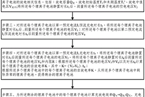 锂离子电池配组方法