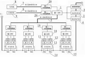 锂电池电源模块管理系统