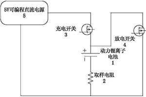 用于动力锂离子电池化成的节能充电控制电路