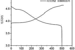 溶剂自牺牲原位保护电极的锂系电解质及制备与应用