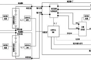 钛酸锂电池储能系统