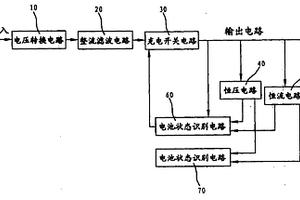 圆柱形锂离子电池充电器