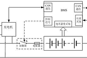 矿用电机车锂离子动力电池电源模块