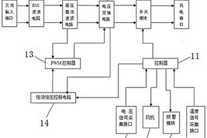 锂电充电器