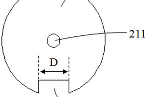 具有高安全性能的锂离子电池