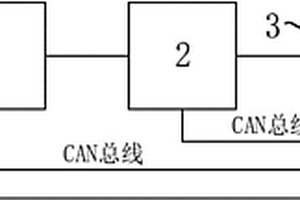 锂电池包智能补电系统