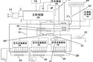 锂电池组故障模拟装置