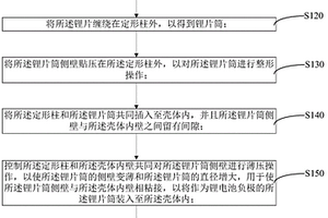 锂电池负极的装壳方法