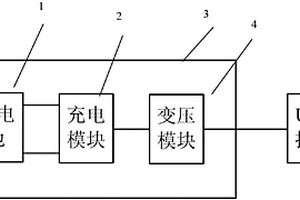 内置锂电的无线路由器