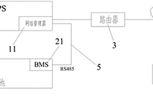 低成本实现UPS中的锂电池组网的结构