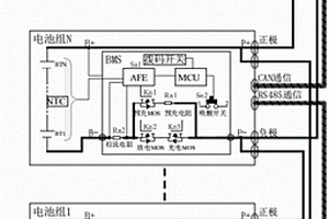 UPS与锂电池并机系统