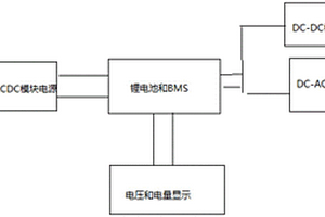 后备式锂电UPS电源电路