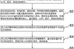 超低温锂离子电池的制备方法