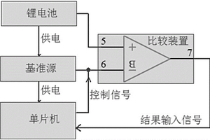 锂电池电量估算装置
