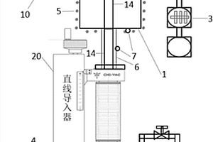 用于聚变装置的带有密封结构的液态锂注入装置