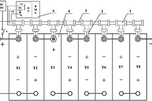 锂电池组网络测温系统