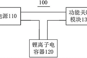基于锂离子电容器的三相电能表