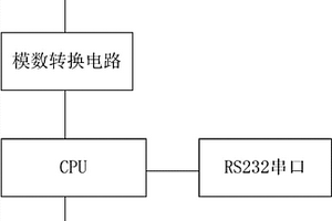 大功率锂电池监测系统