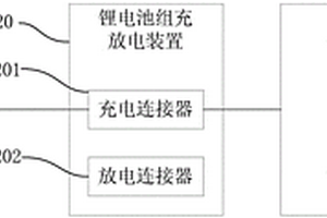 锂电池组充放电装置