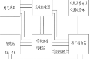 将电动汽车改装锂电池动力的装置