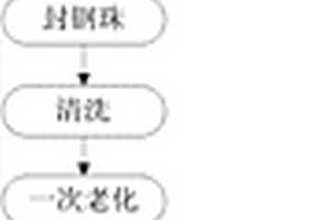 锂离子铝壳电池的制作工艺