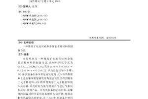 锂离子电池用硅掺杂镍基正极材料的制备方法