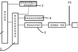 新型机房用充放电同口锂电UPS电源及其上下电方法