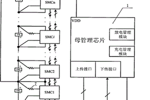 多节串联锂离子电池包的管理模块