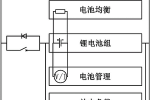 变电站直流电源三元锂电池在线活化装置