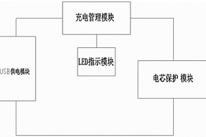 USB充电智能门锁锂电池保护板
