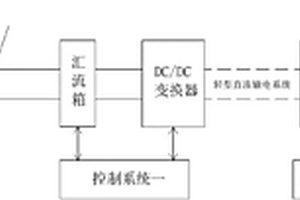 光伏发电、直流输电和磷酸铁锂电池储能电站