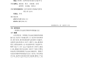 锂离子电池炭负极材料的制备方法