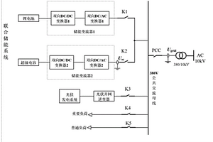 含锂电池和超级电容的微电网孤岛运行模式协调控制方法