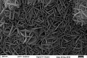 柔性锂电负极材料Cr<sub>2</sub>O<sub>3</sub>-CC的制备方法