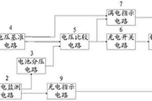 锂离子电池充电管理电路