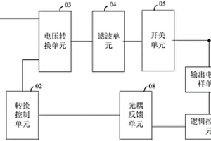 锂电池充电装置及充电器