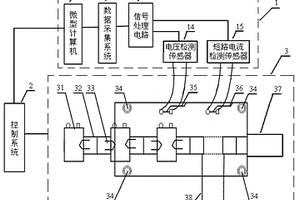 锂离子电池快速选型系统