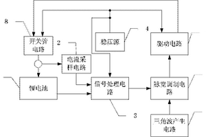 锂电池充电控制电路