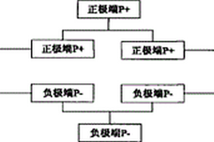 锂离子电池包及其串联、并联应用电路