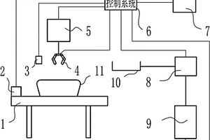 锂电正极材料质量检测自动取样装置