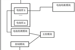 锂电池保护系统